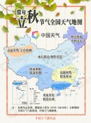 跟着节气过日子：冷风有信立秋节气看哪里暑热